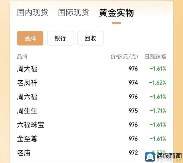 人工智慧提高胃癌检出率