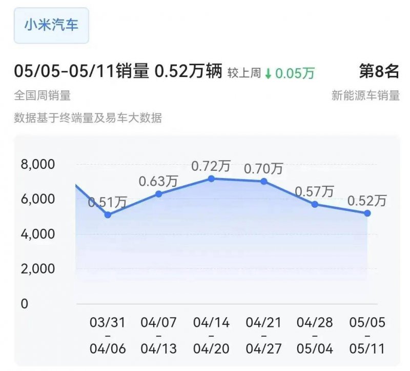 xm外汇平台官网地址xm外汇平台客服，处理你的交易疑惑，它们究竟有多专业？
