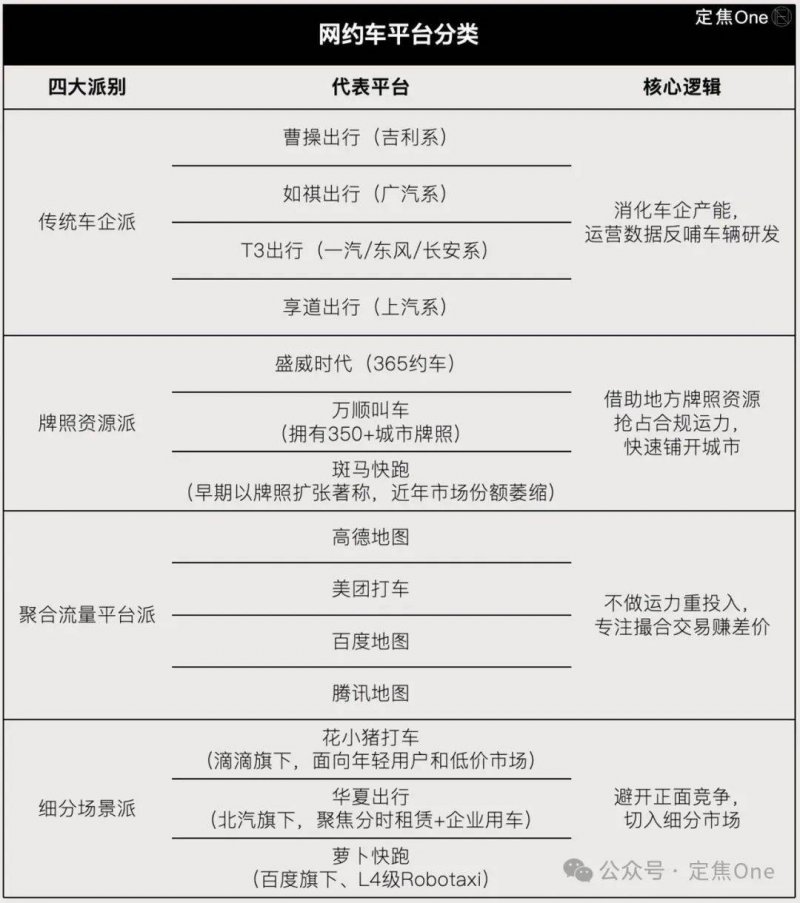 2025第三届低代码无代码产业大会在京召开
