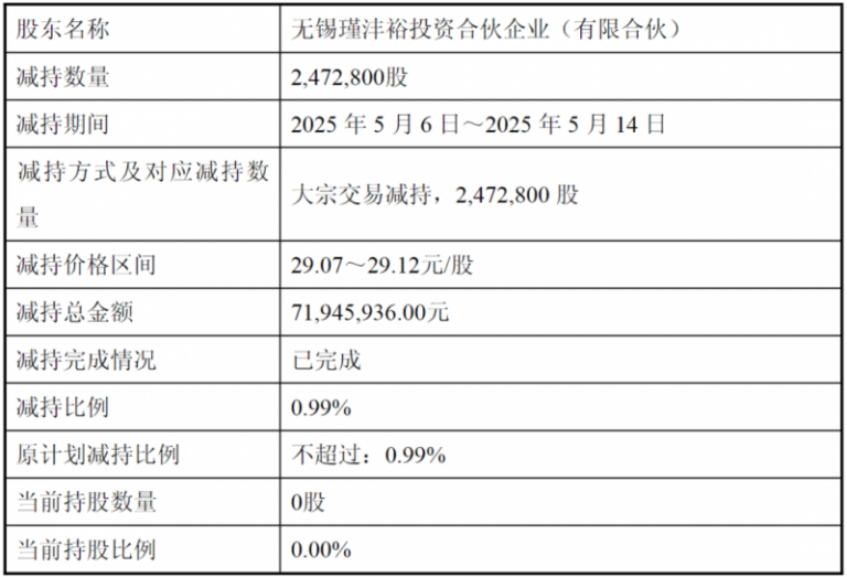 技术力量为防灾减灾注入新动能