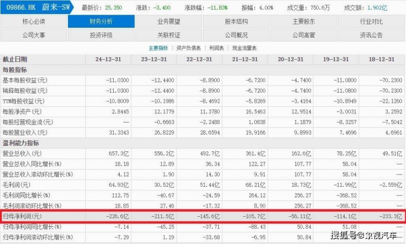 外汇市场今天波动剧烈，理财者抓紧时机举措