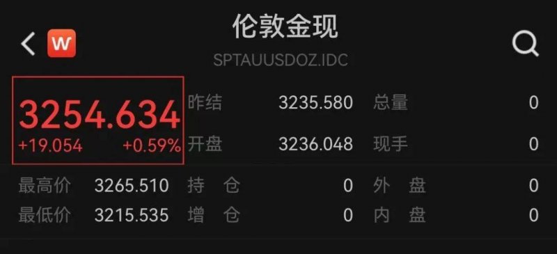 xm外汇官网会员登录交易平台，能否成为你的交易新起点？