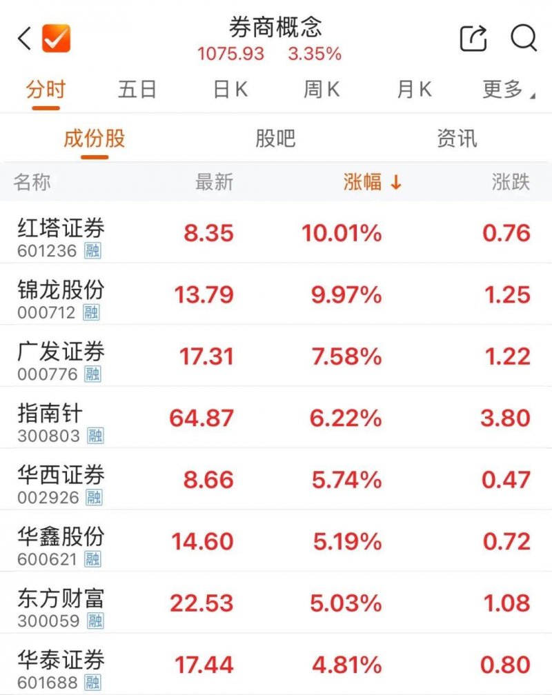 “看一下”保养支付 智慧眼镜又添新作用