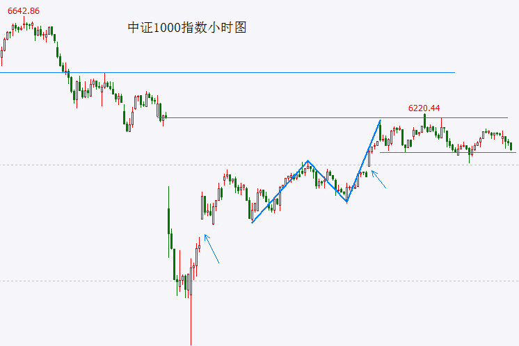 十项举措拥护高端医疗器械创新推动