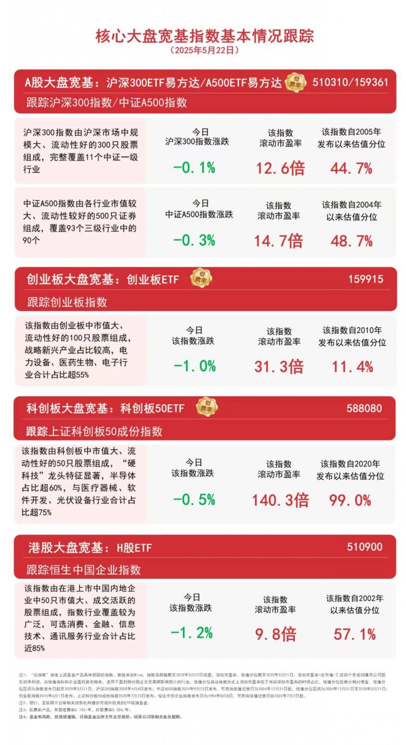 XM外汇平台MT4教程低温下精准运维量子比特的芯片问世