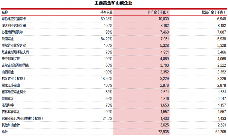 俄研发出荆门病毒快速检查试剂