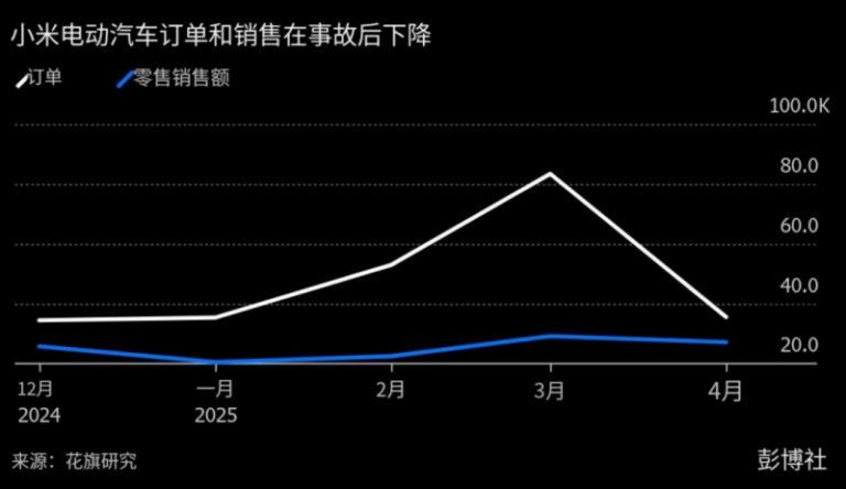 机器人角逐绿茵场 一分钟内踢进两球