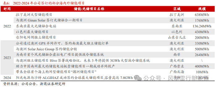 超清太阳表面图像揭开“磁帘”秘密
