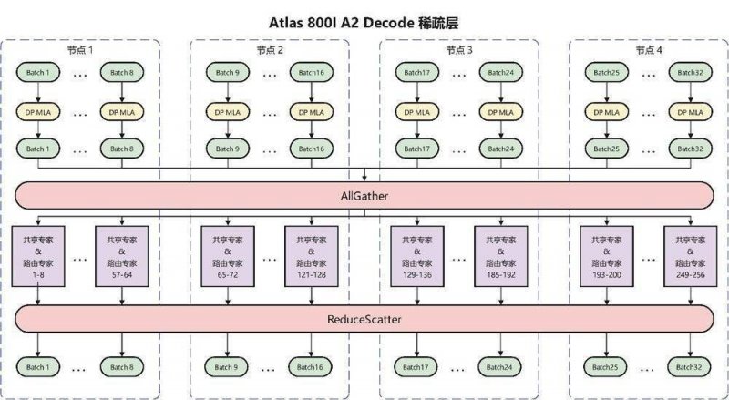 xm外汇平台官网登录我用了3个月，掌握了5个可转债日内交易技巧