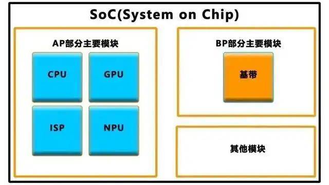 XM外汇平台交易环境掌握这几点，轻松实现程序交易测试的高效运作