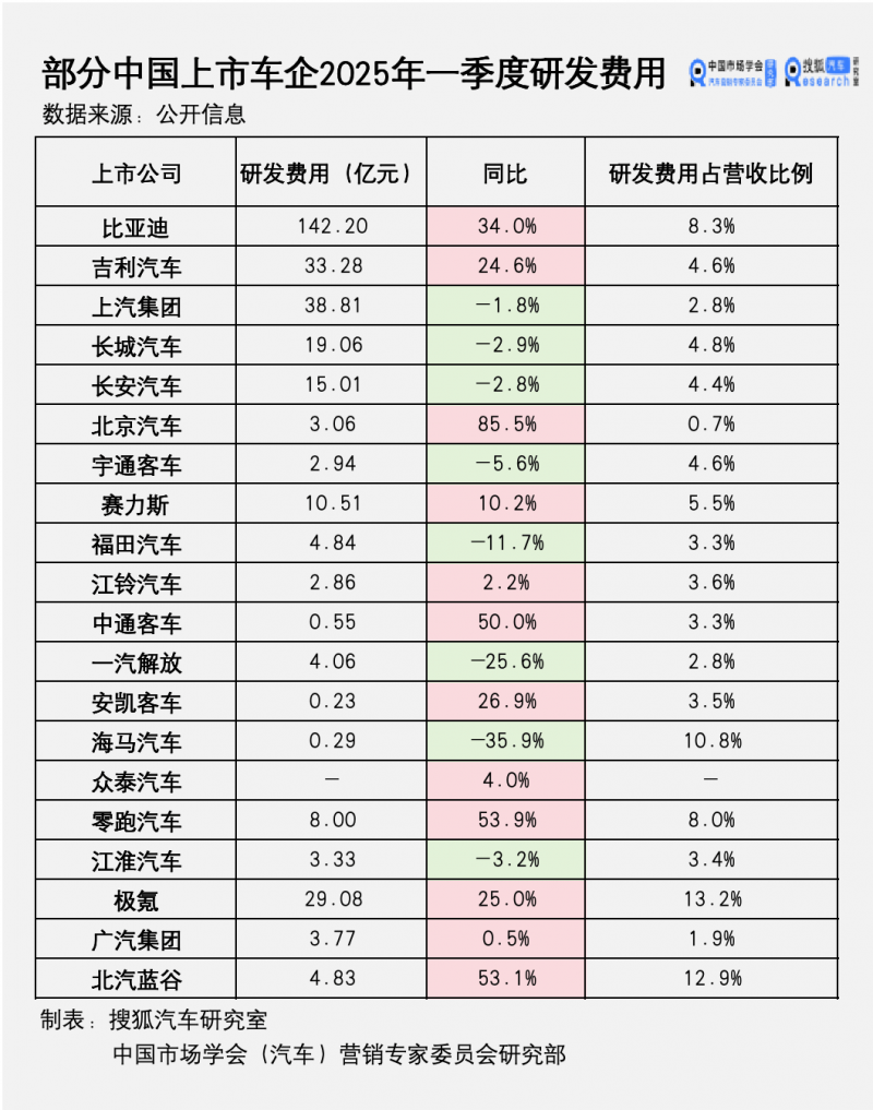 想学股票交易？这几点费用计算方法你绝不能忽视！