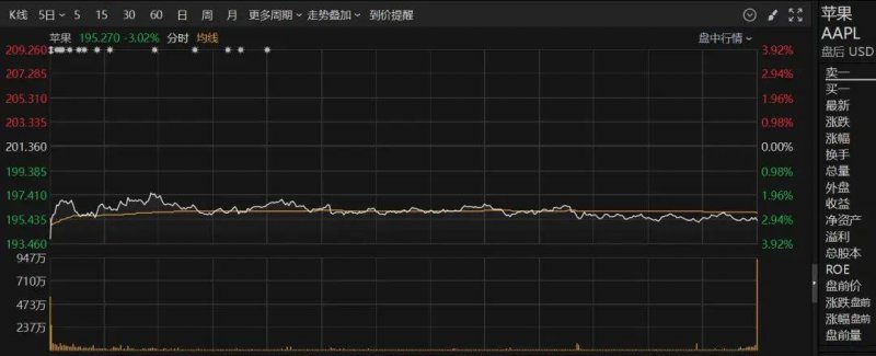 创新药如何不再“用药难”