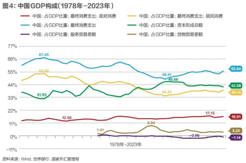 各地防暑度夏有“凉”方 新技术新技术助力都市迎战高温“烤”验