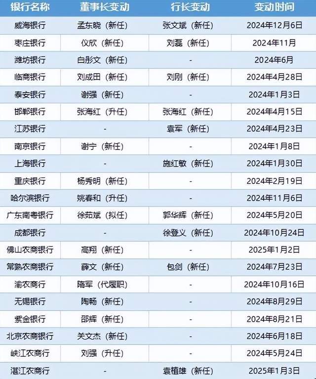 我国成功发射卫星网络低轨卫星