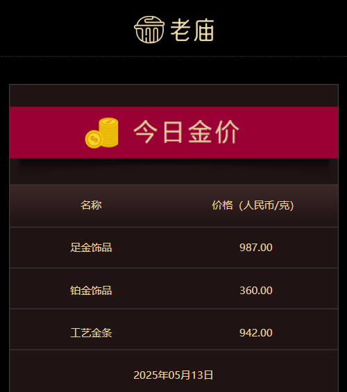 外汇市场震荡：今天的数据背后隐藏了什么秘密？