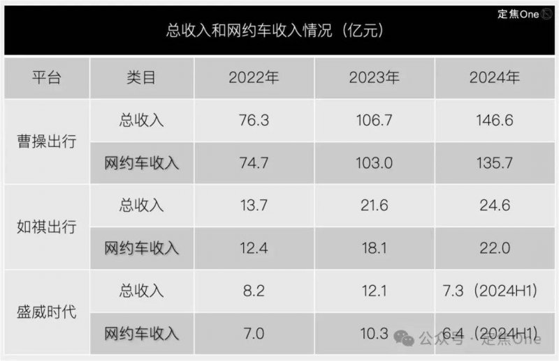 柑橘皮化身水凝胶 修复创面有疗效