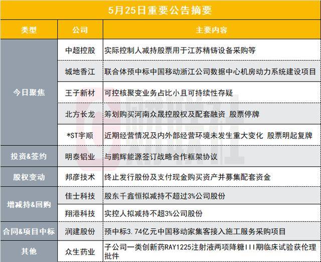 全自动无人割草船南护城河上岗