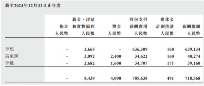 天舟八号货运飞船已受控再入大气层